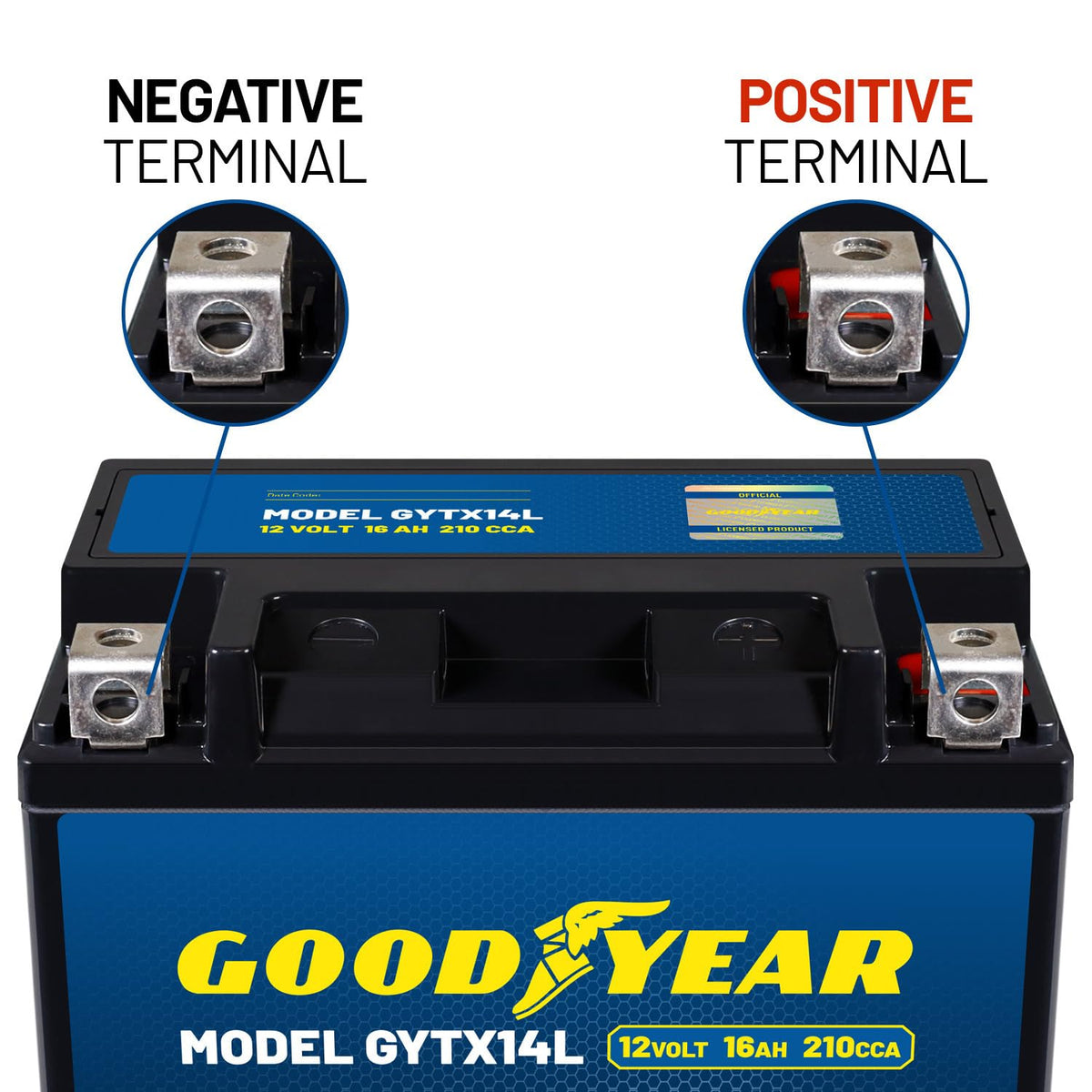 Goodyear GYTX14L installed in motorcycle demonstrating easy installation benefit