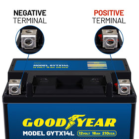 Goodyear GYTX14L installed in motorcycle demonstrating easy installation benefit