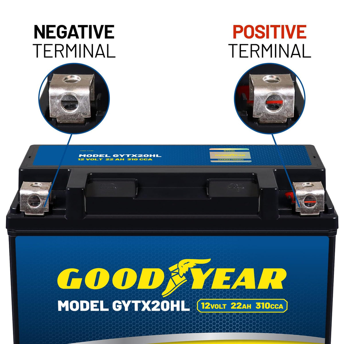 Goodyear GYTX20HL close-up of AGM seal showing vibration resistance benefit