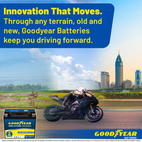 Goodyear GYTX20HL next to ruler showing scale for compatibility planning benefit