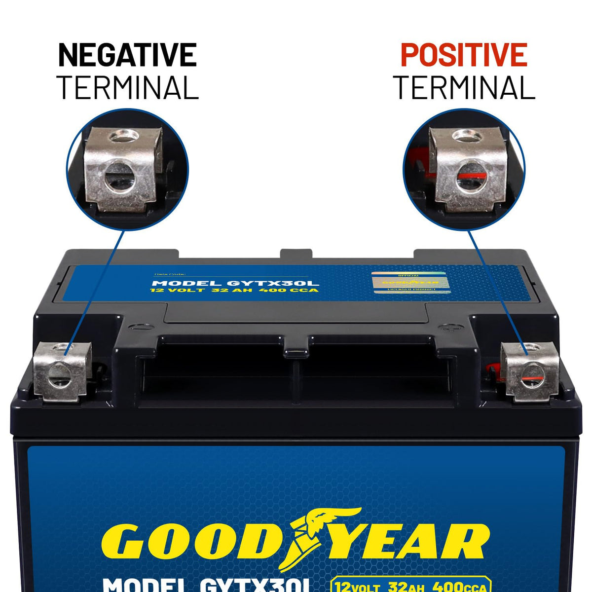 Goodyear GYTX30L close-up label displaying certifications and warranty information benefit