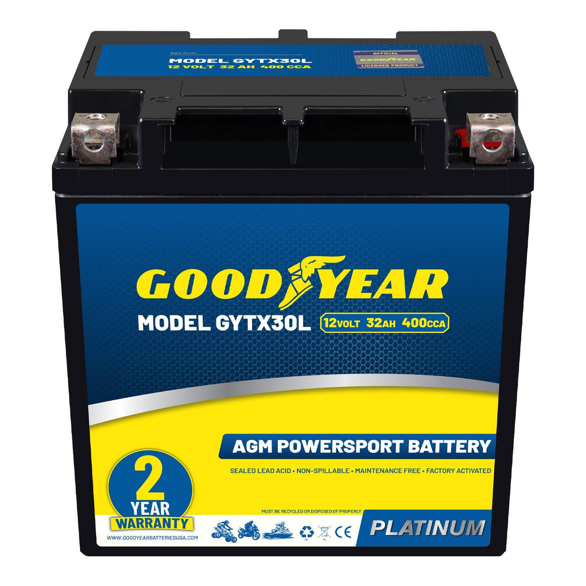 Goodyear GYTX30L front angle showing compact sealed case and ready-to-install benefit