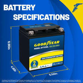 Goodyear GYTX30L top view with clearly marked terminals for easy correct hookup