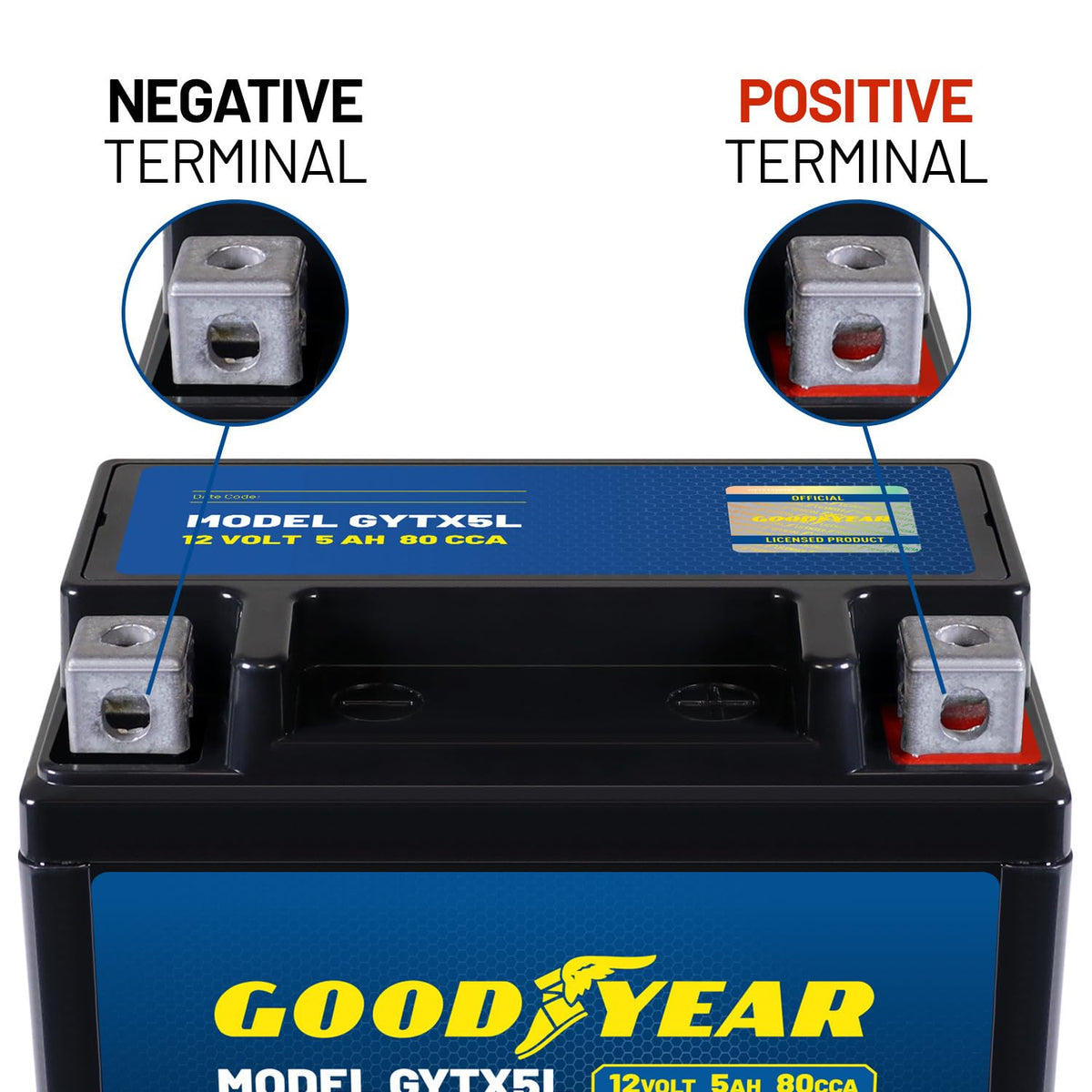 Goodyear GYTX5L installed in a motorcycle demonstrating reliable starting benefit