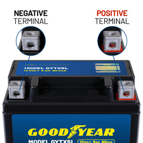 Goodyear GYTX5L installed in a motorcycle demonstrating reliable starting benefit