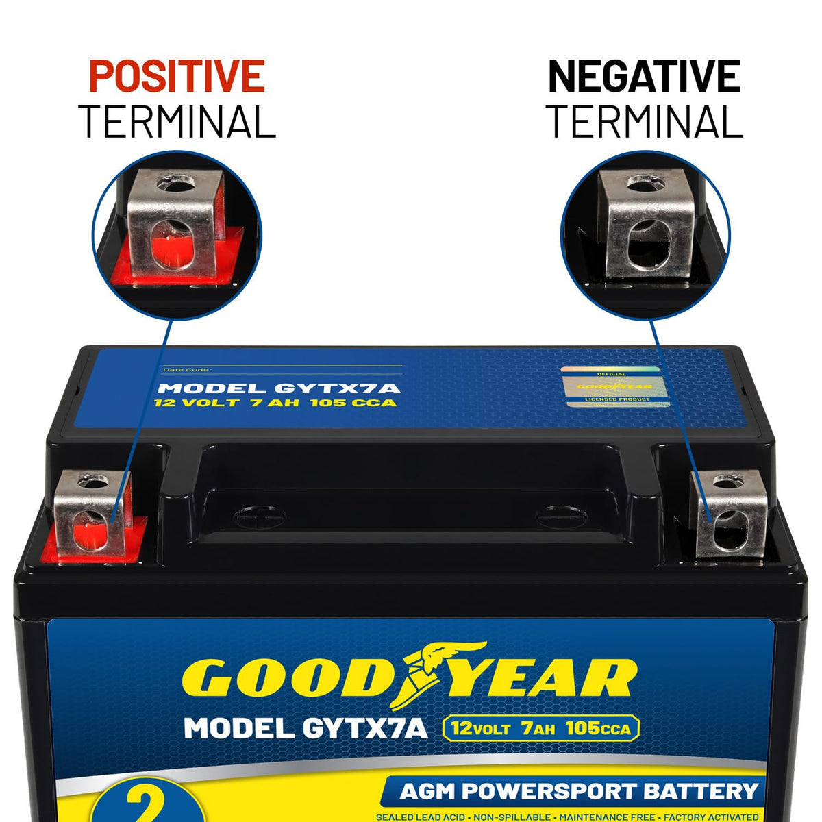 Goodyear GYTX7A installed on motorcycle demonstrating vibration-resistant performance benefit