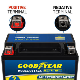 Goodyear GYTX7A installed on motorcycle demonstrating vibration-resistant performance benefit