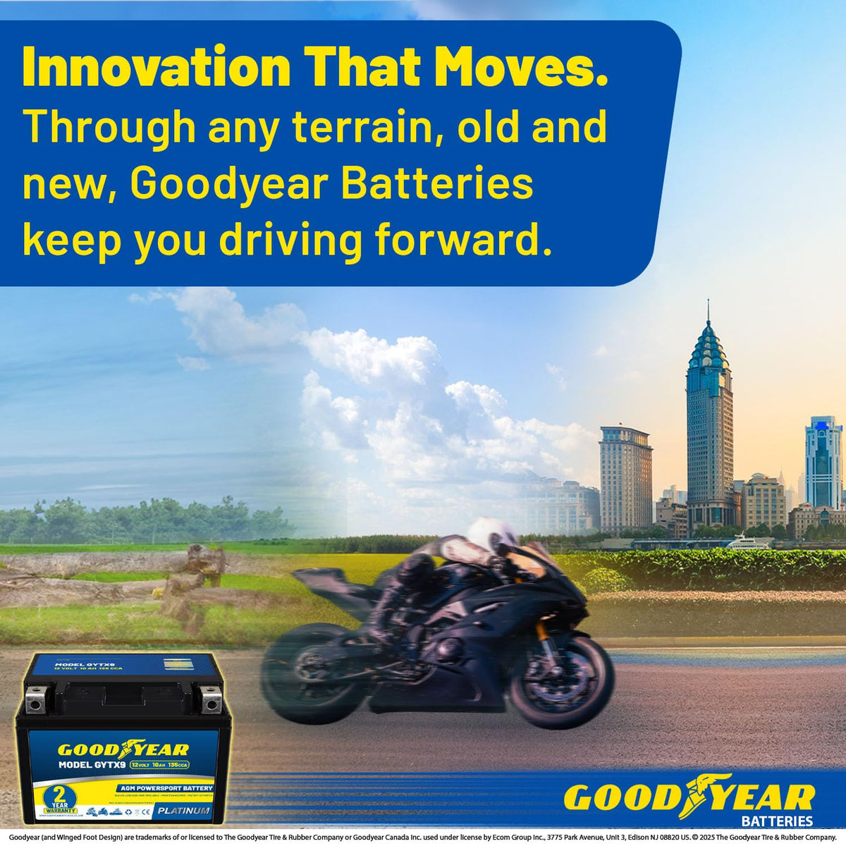 Goodyear packaging with included screws to show what’s in the box and ready-to-install