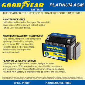 Goodyear side view beside ruler to show dimensions and fit in tight battery compartments