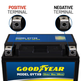 Detail of Goodyear textured case highlighting rugged construction and vibration resistance