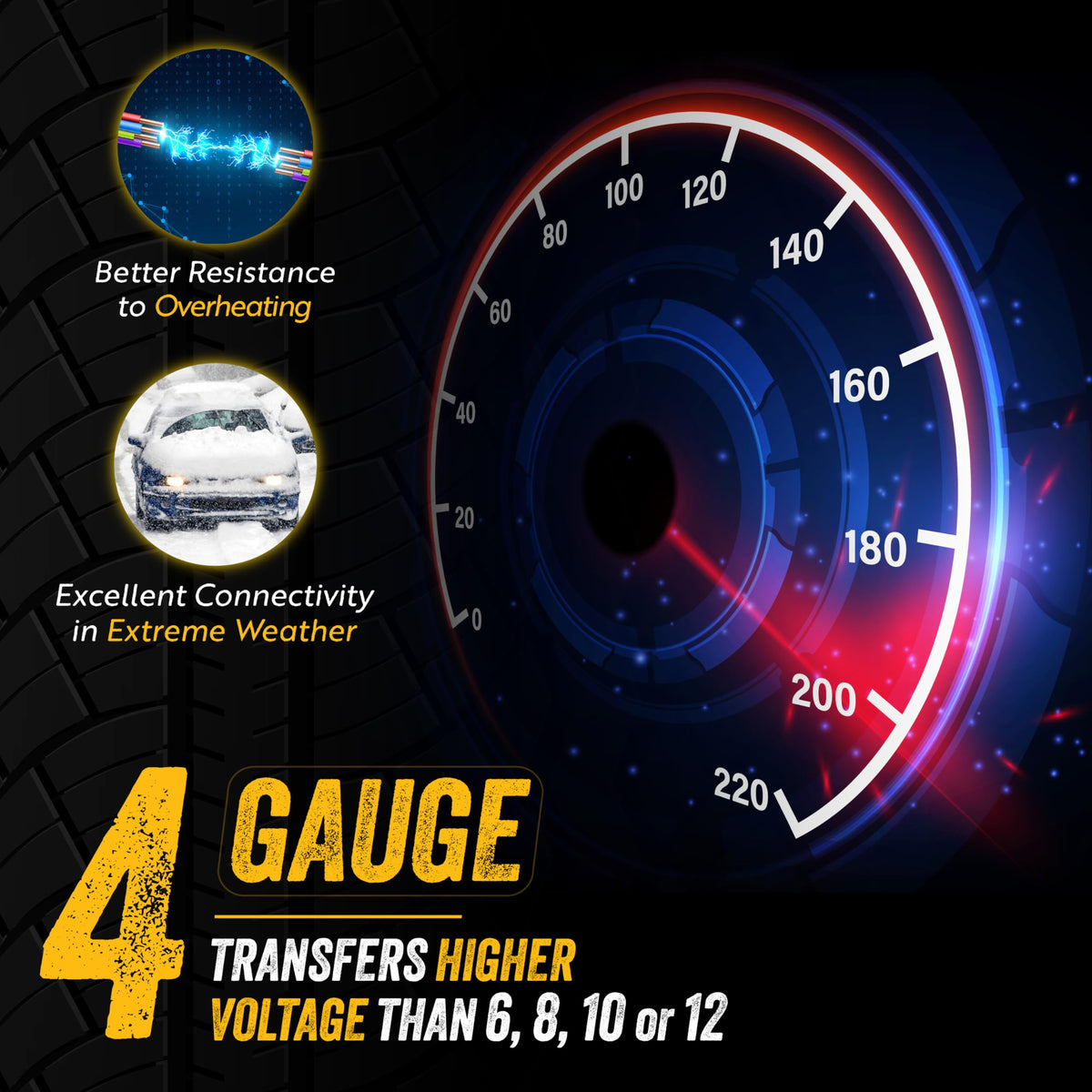 Goodyear cables stretched between vehicles showing 16-foot reach advantage