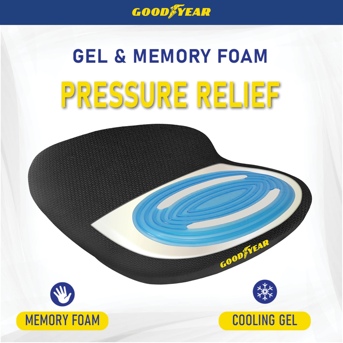 Goodyear textured non-slip base detail preventing cushion movement