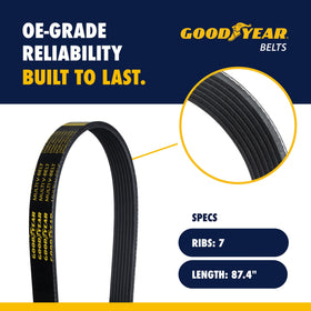 Close-up of Goodyear belt ribs showing 7-rib profile for improved grip