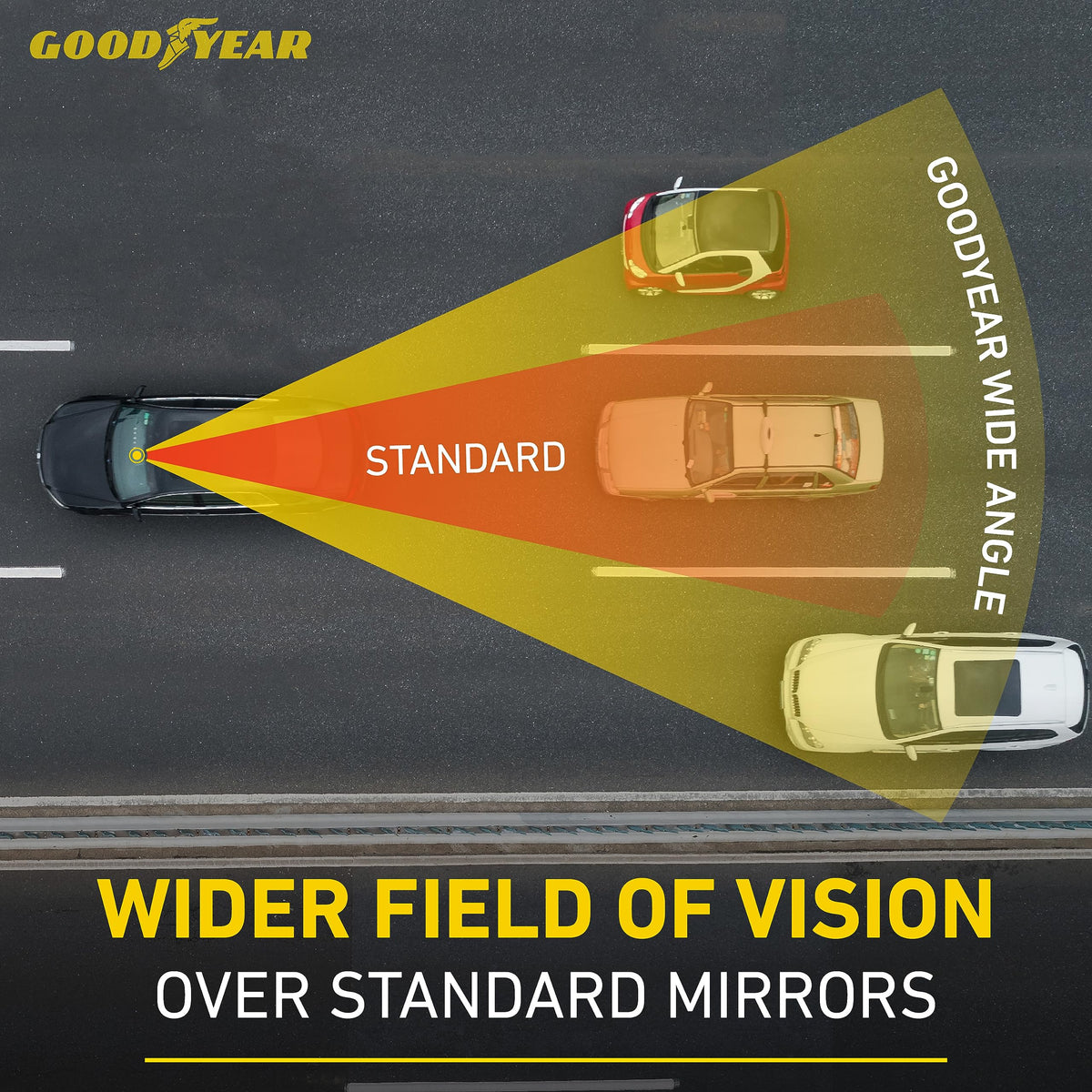 Goodyear mirror side profile highlighting curvature for expanded horizontal coverage