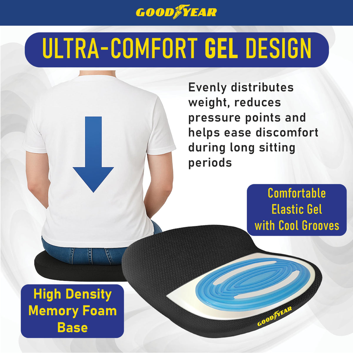 Goodyear close-up of gel-infused top layer for cooling comfort