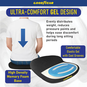Goodyear close-up of gel-infused top layer for cooling comfort