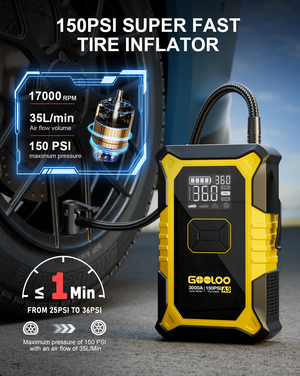 GOOLOO A3 compressor display with bright screen and auto-shutoff for accurate inflation