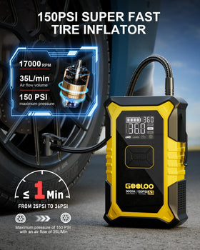 GOOLOO A3 compressor display with bright screen and auto-shutoff for accurate inflation