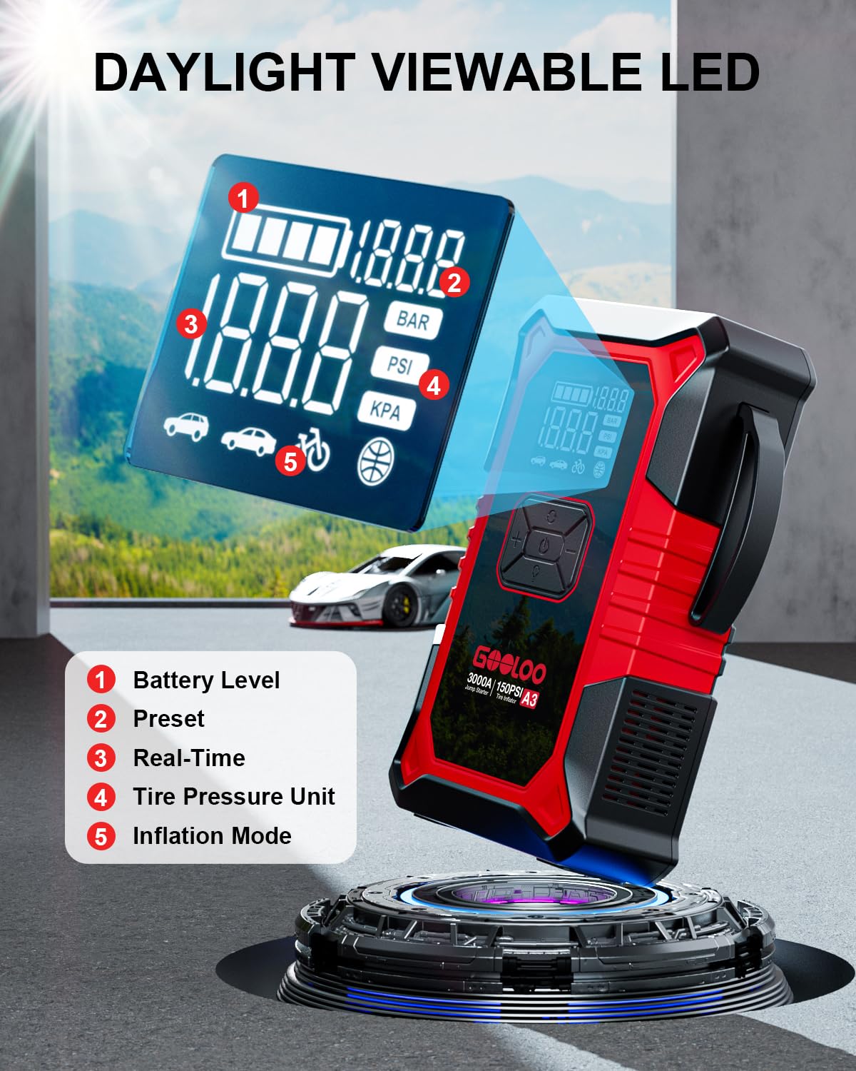 GOOLOO A3 charging a smartphone via USB, highlights device charging convenience