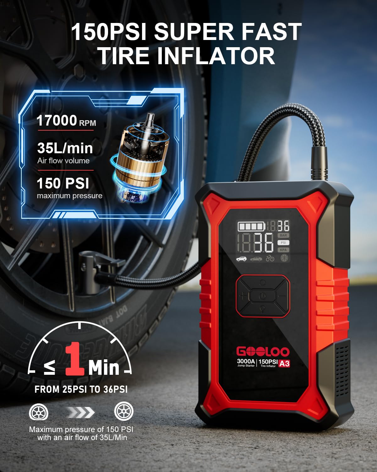 GOOLOO A3 digital display and controls lit up, provides clear pressure and battery information