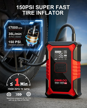 GOOLOO A3 digital display and controls lit up, provides clear pressure and battery information
