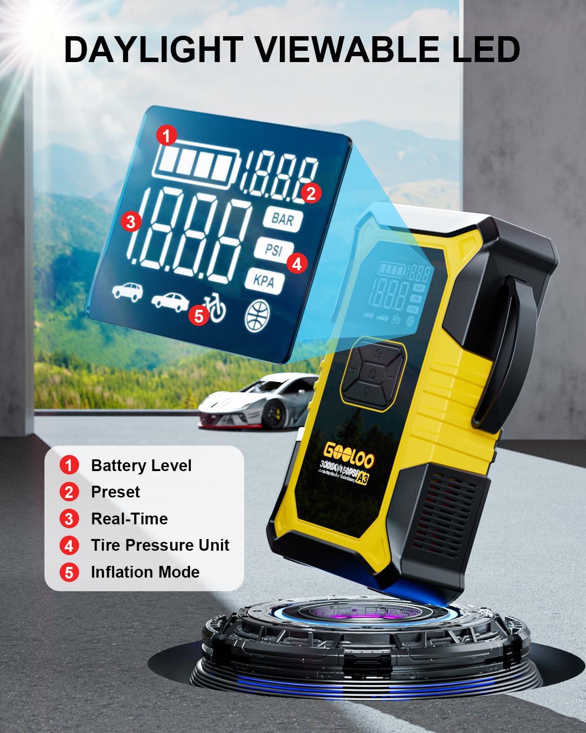 GOOLOO A3 inflating a car tire demonstrating rapid pressure increase and convenience