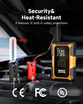 GOOLOO A5 jump-starting a car demonstrating fast engine restart capability