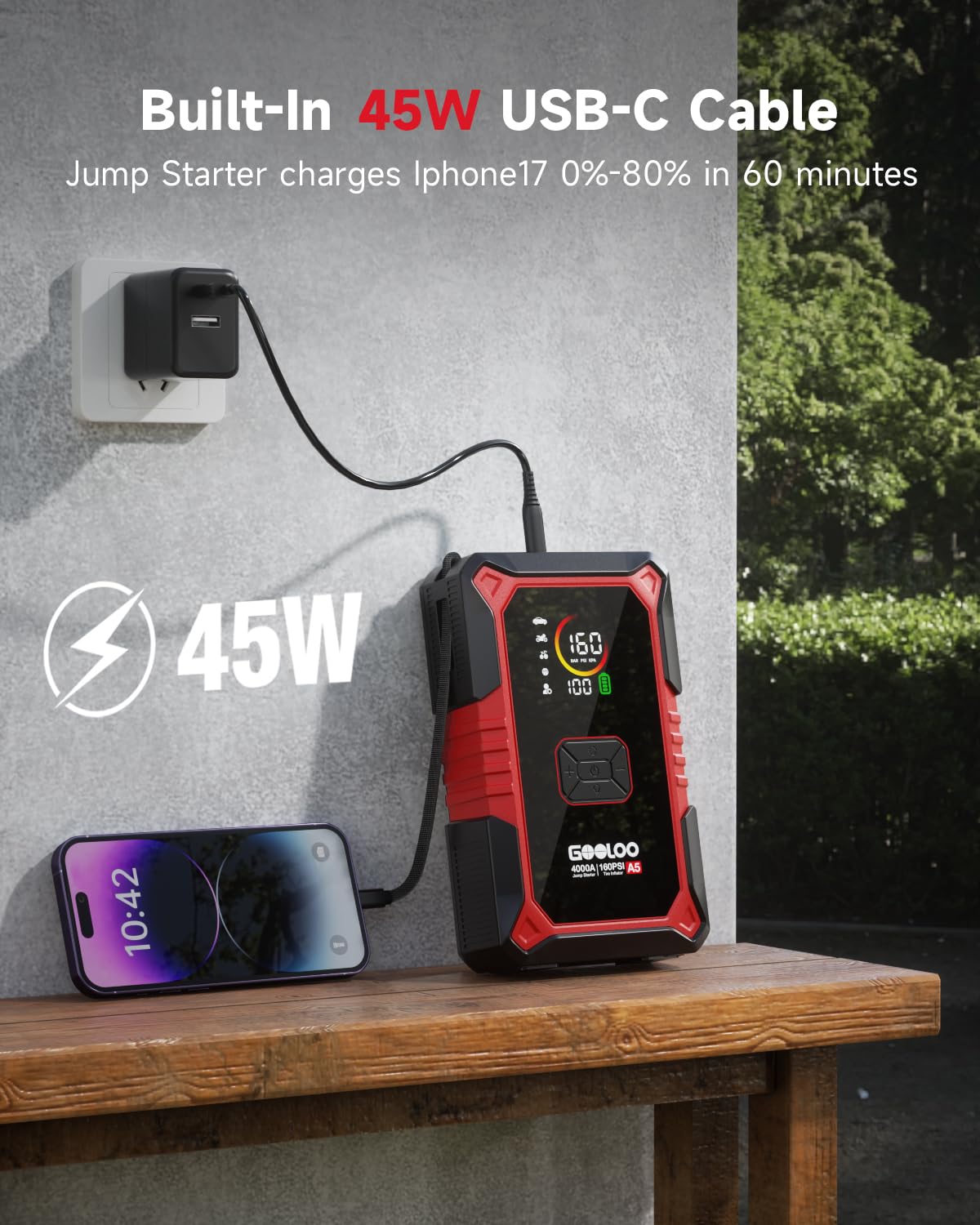 GOOLOO inflator closeup highlighting high‑efficiency 25mm motor for fast tire inflation