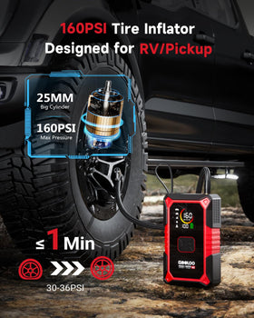GOOLOO smart jumper cables attached to A5 showing safe connections and reliable starting power
