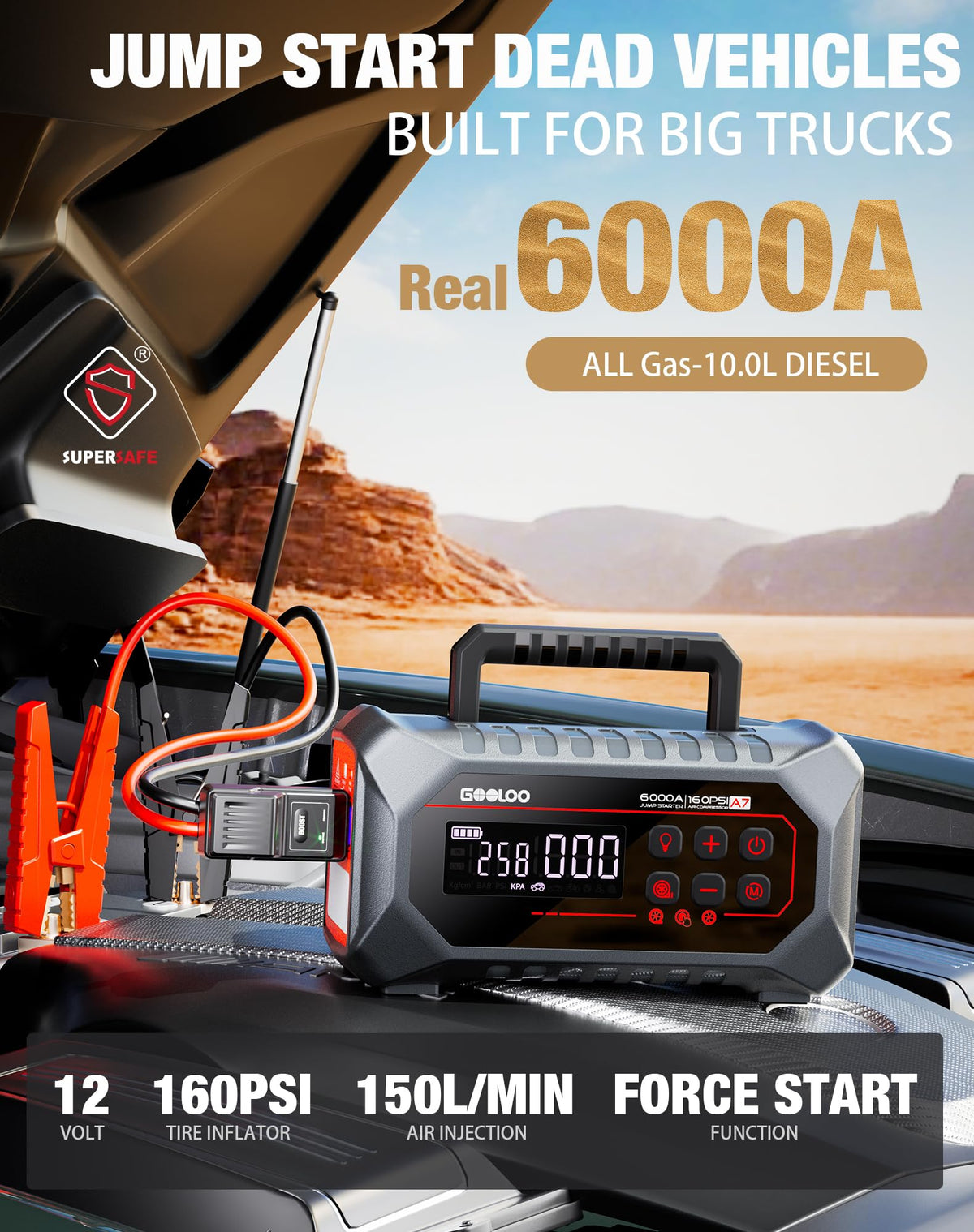 GOOLOO A7 smart clamps close-up with safety protections for secure connections