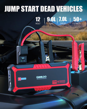 GOOLOO clamps and output ports close-up showing safety features and fast charging benefit