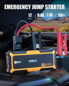 GOOLOO GP3000 heavy-duty all-metal clamps close-up offering secure, durable connections