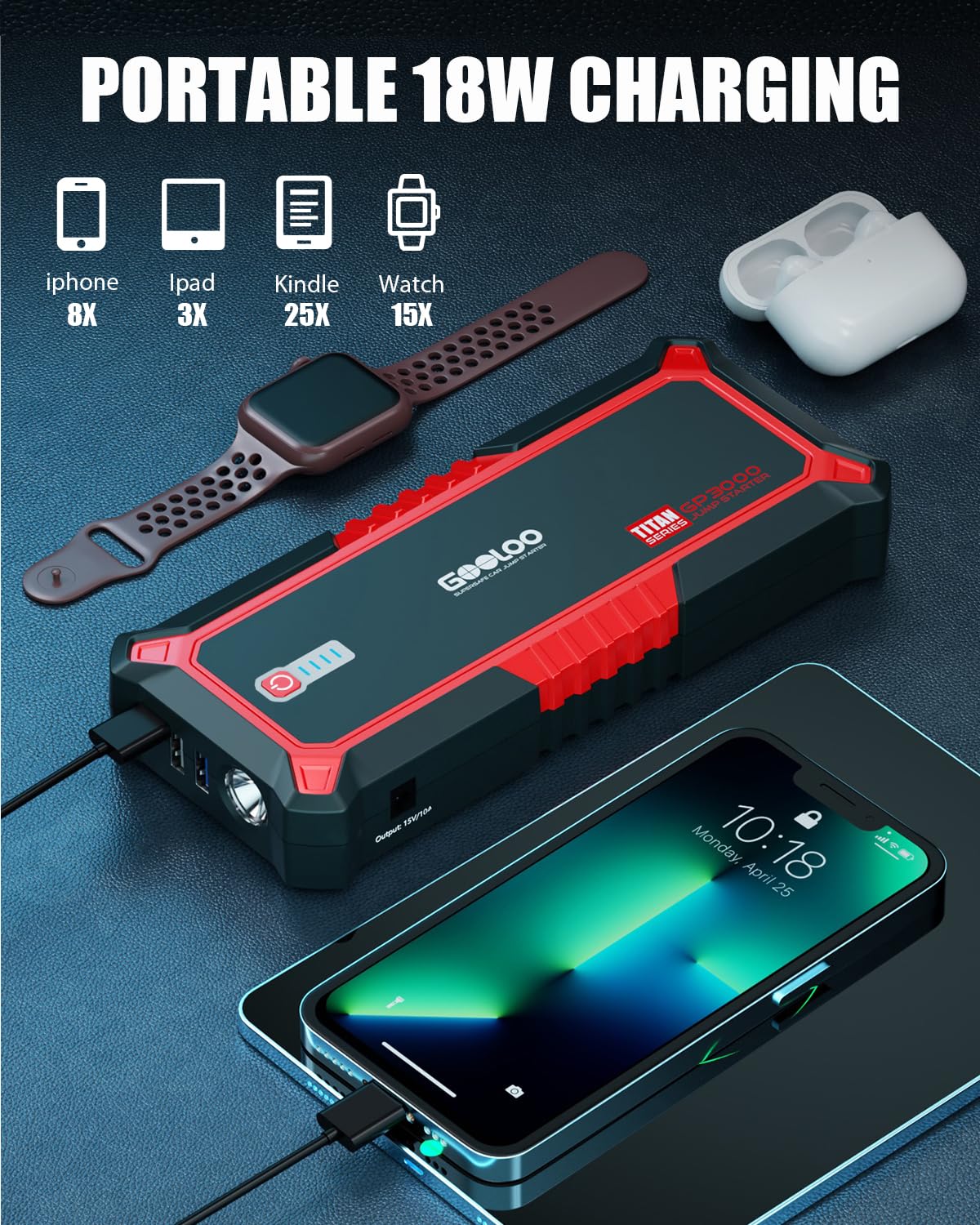 GOOLOO GP3000 flashlight turned on at night providing bright SOS light for roadside safety