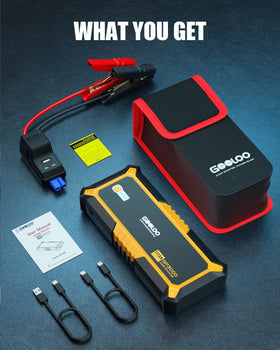 GOOLOO GP3000 rugged scratch-resistant shell close-up highlighting drop-resistant durability