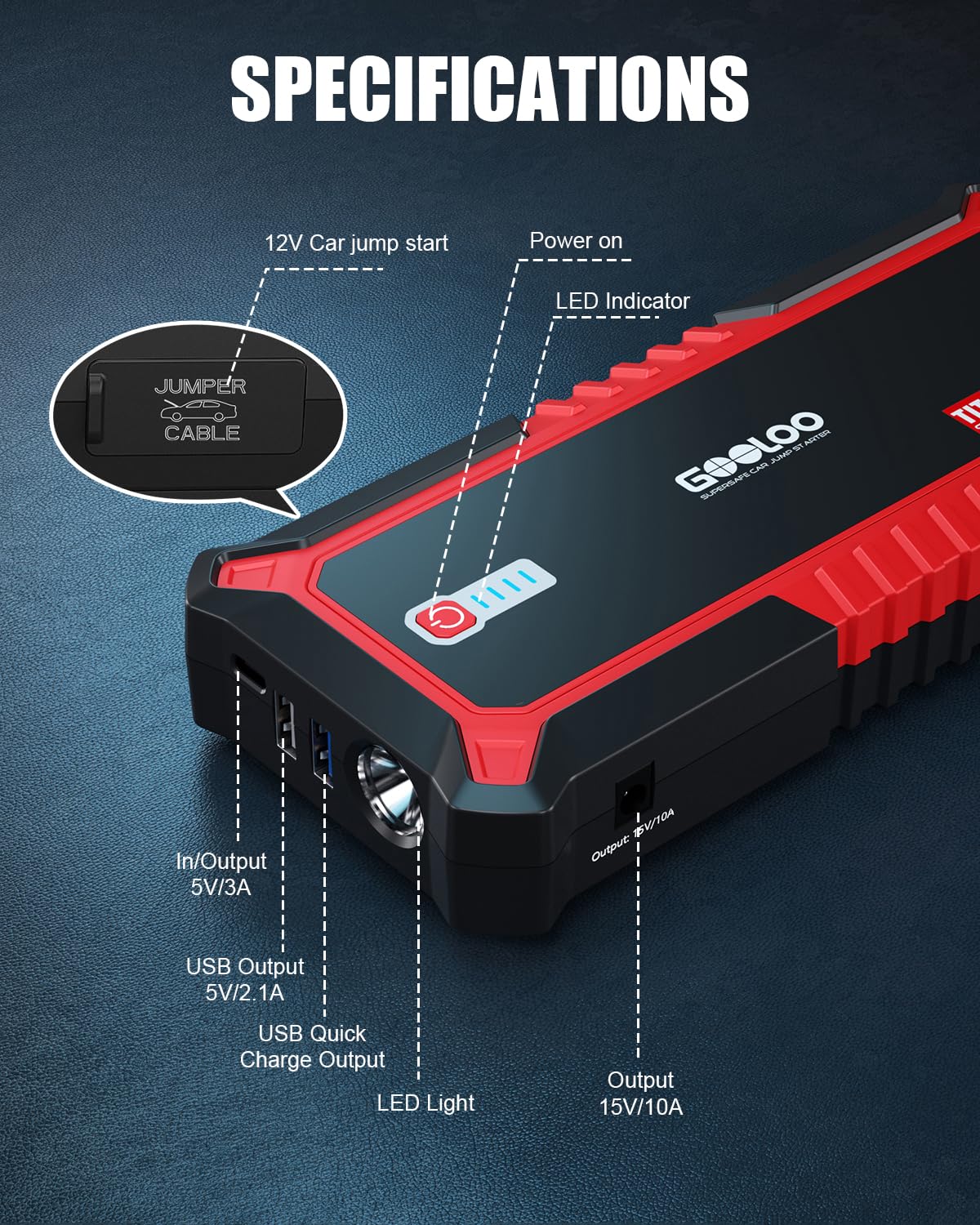 GOOLOO GP3000 connected to car battery during jump-start showing quick restart benefit