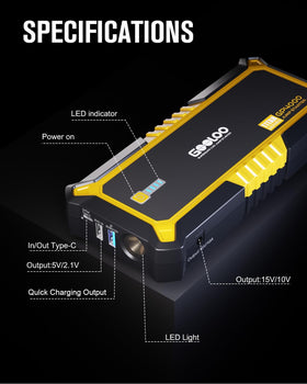 GOOLOO GP4000 held in hand showing compact size and easy storage convenience