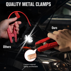 GOOLOO jump starter beside car, ATV and boat illustrating multi-vehicle compatibility