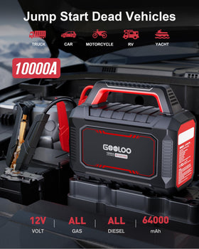 GOOLOO GT Truck PRO ports and 65W charger displayed, fast recharging benefit