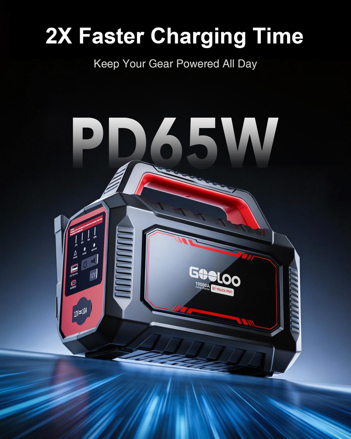 GOOLOO GT Truck PRO held in hands showing scale and portability advantage