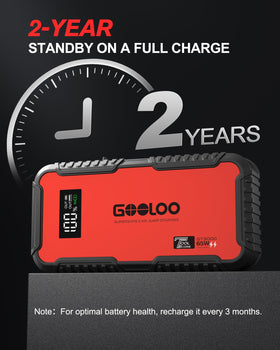 GOOLOO GT3000 operating in cold weather to show reliable low-temperature starts