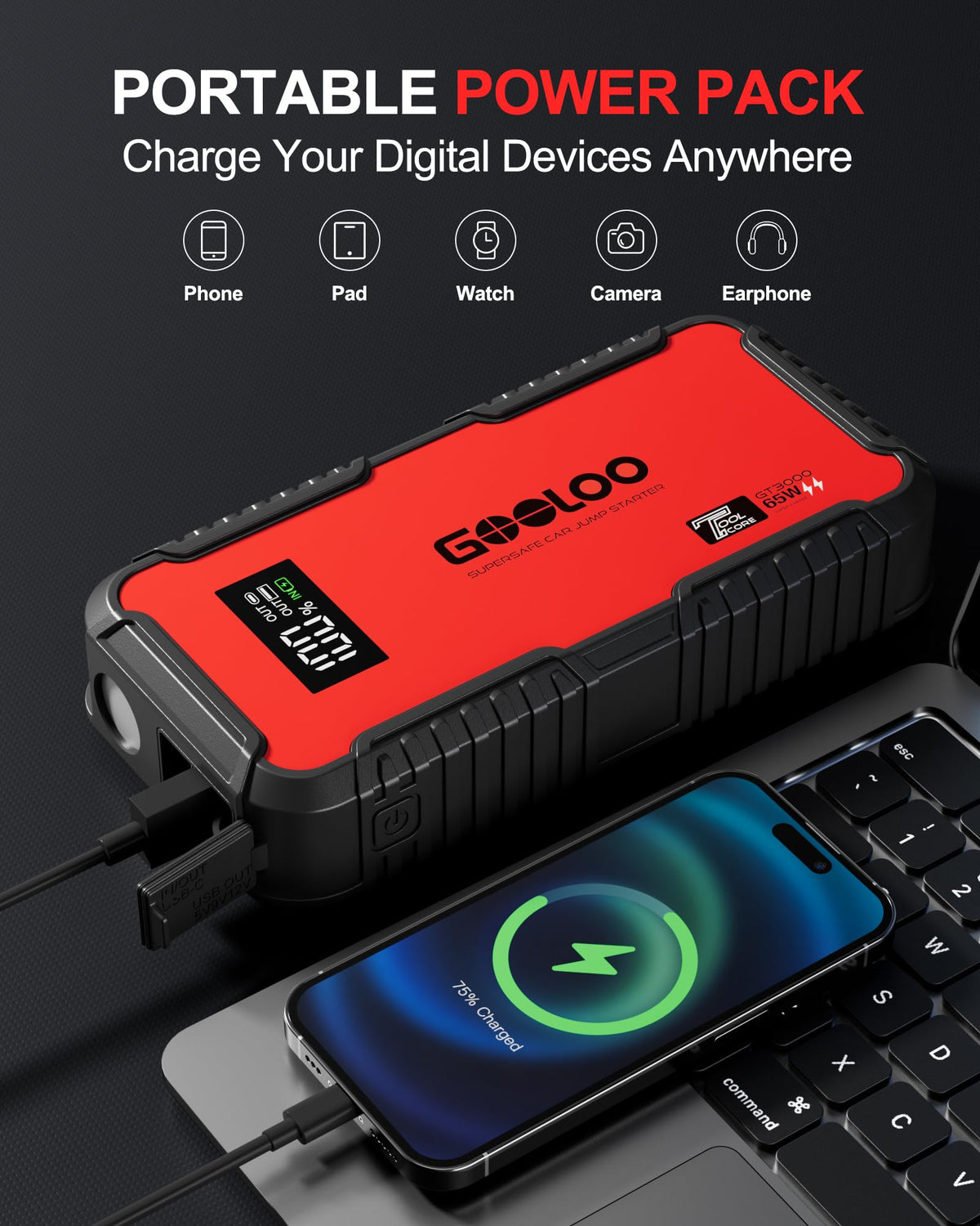 GOOLOO GT3000 LED flashlight in use providing bright light for roadside repairs