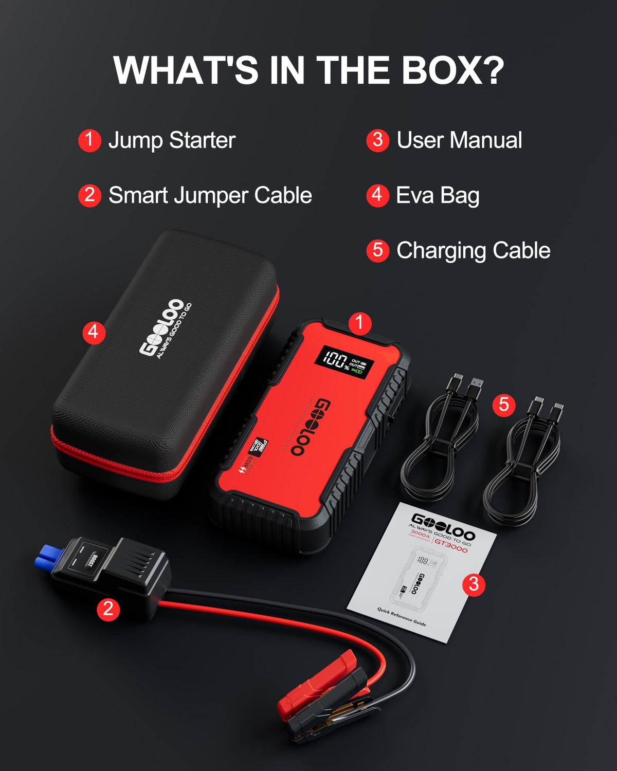 GOOLOO GT3000 packaging and manual displayed for unboxing and warranty info