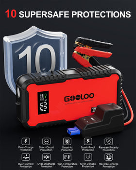 GOOLOO GT3000 powering a car under hood to illustrate reliable engine starts