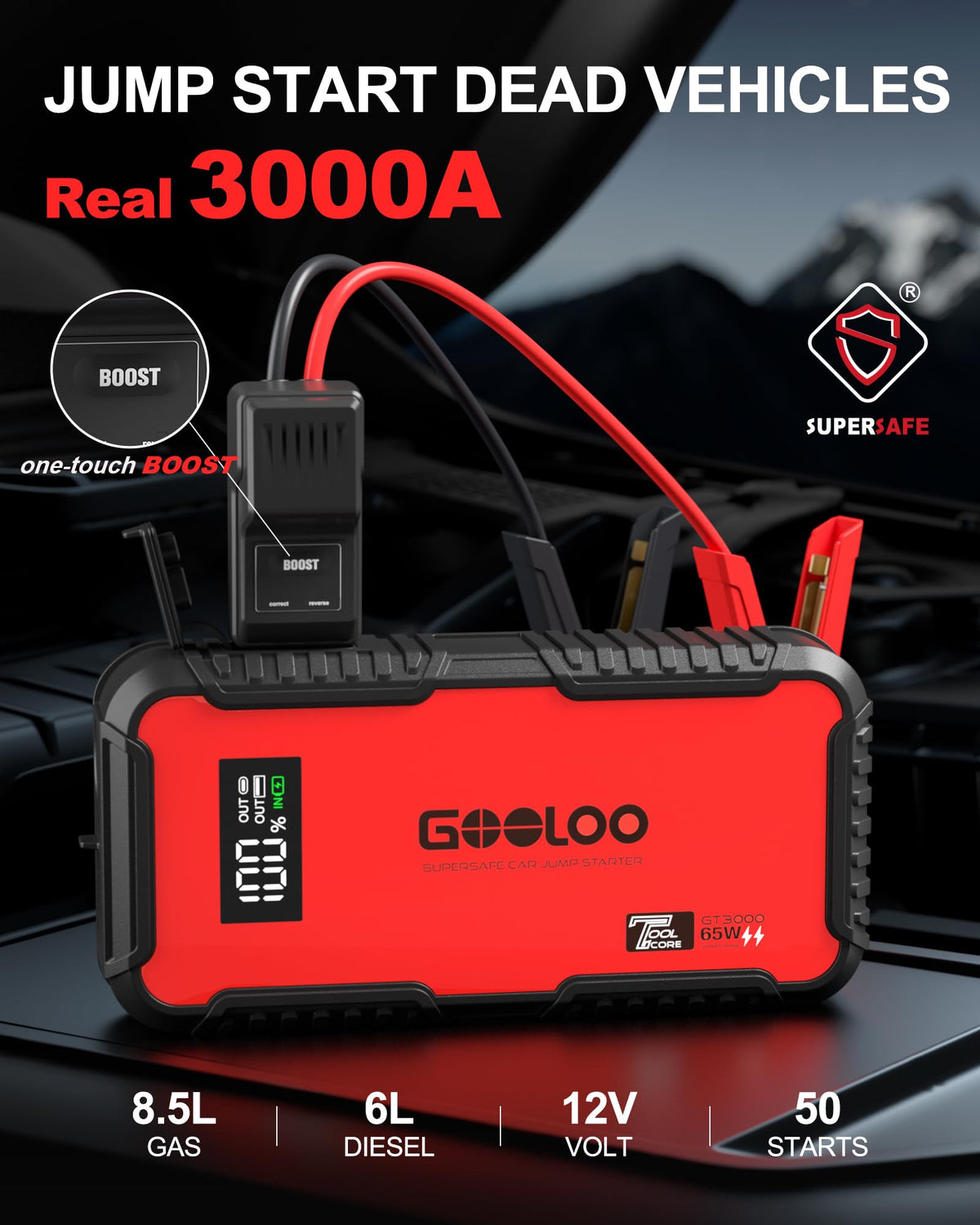 GOOLOO GT3000 USB-C port closeup demonstrating 65W PD fast charging capability