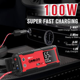 GOOLOO GT4000 connected to car battery demonstrating reliable cold starts