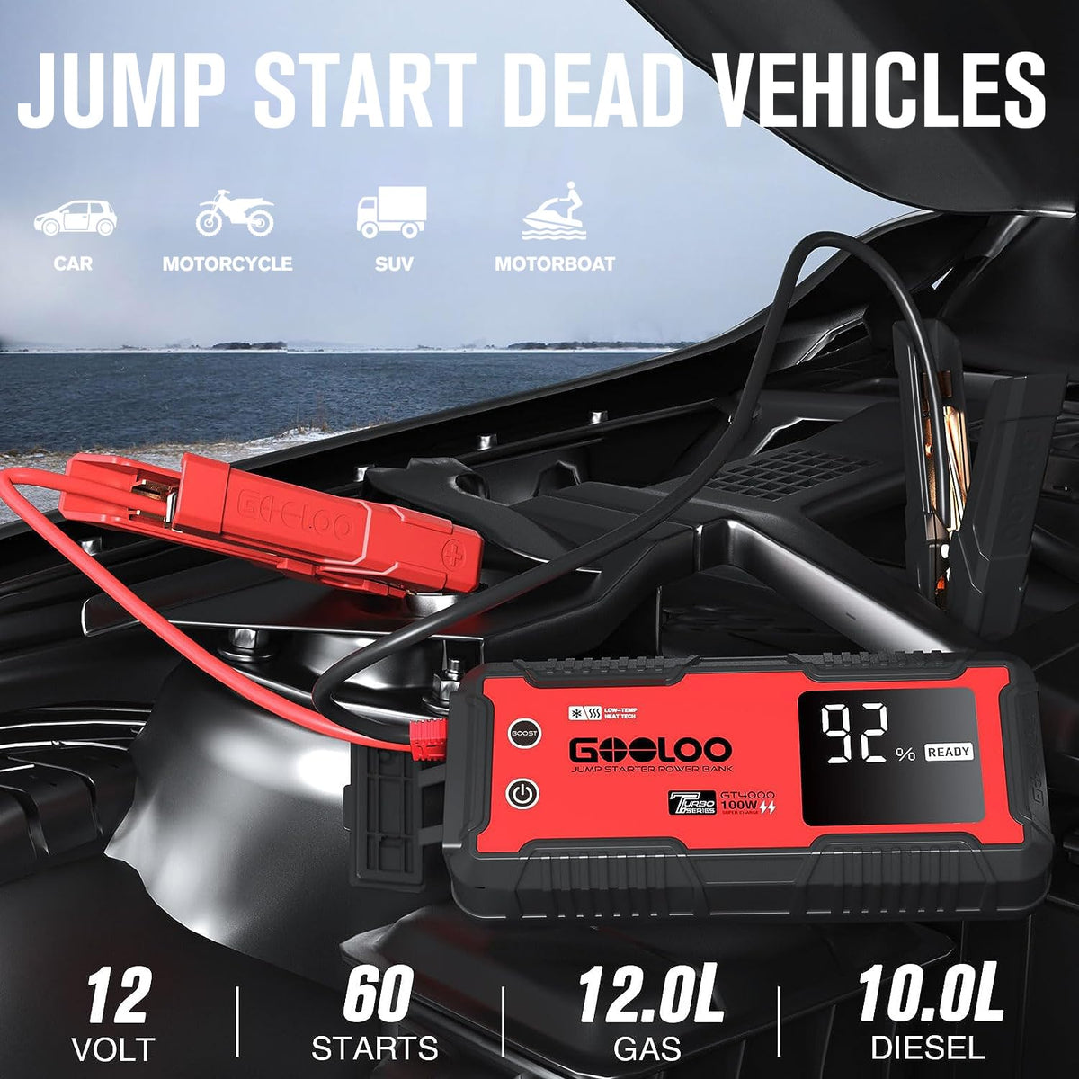 GOOLOO GT4000 smart clamp close-up highlighting safe spark-proof design