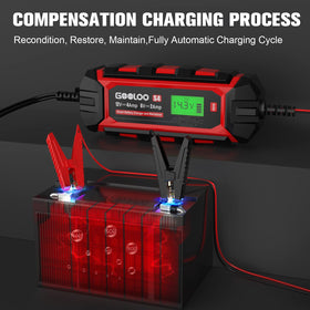 GOOLOO S4 heavy-duty clamps and connectors providing reliable contact