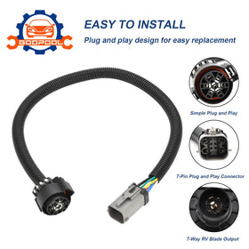 Goopool harness installed in truck bed restoring full 7-pin trailer function