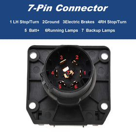Goopool wiring length and branch detail highlighting easy routing and durability