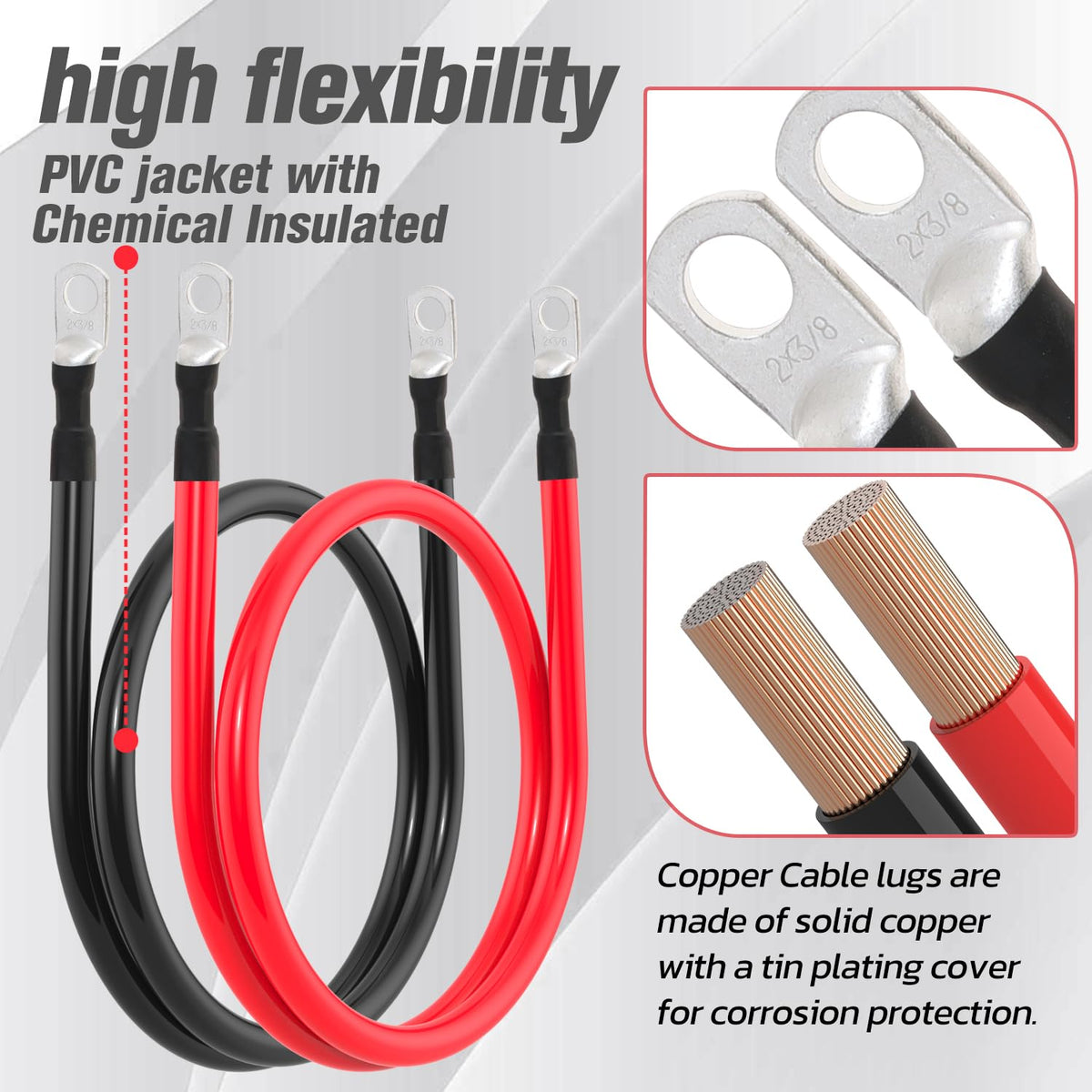 Gopayia heat-shrink sealed cable end demonstrating moisture protection